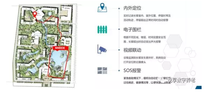 悅享數字助力養老機構“達標”(圖5) 悅享數字助力養老機構“達標”(圖5)
