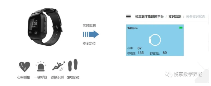 寧波路口信號燈摁下“暫停鍵”，科技讓愛(ài)心有溫度地傳遞(圖2)