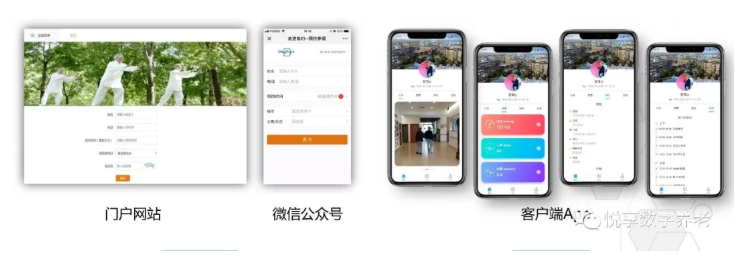 做養老，如何高效營(yíng)銷(xiāo)？(圖1)